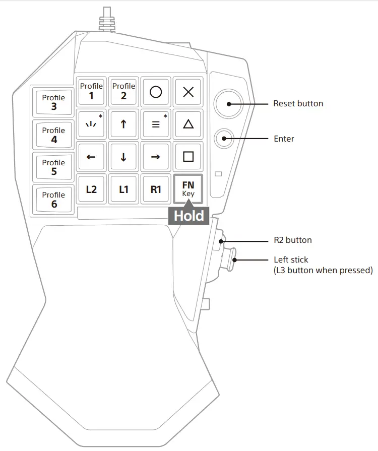 PS5™ console / PS4™ console Home Screen Layer