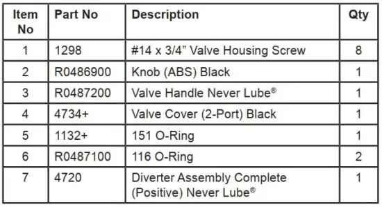 FIG 2 Valve Complete, Positive Seal, 4716.JPG