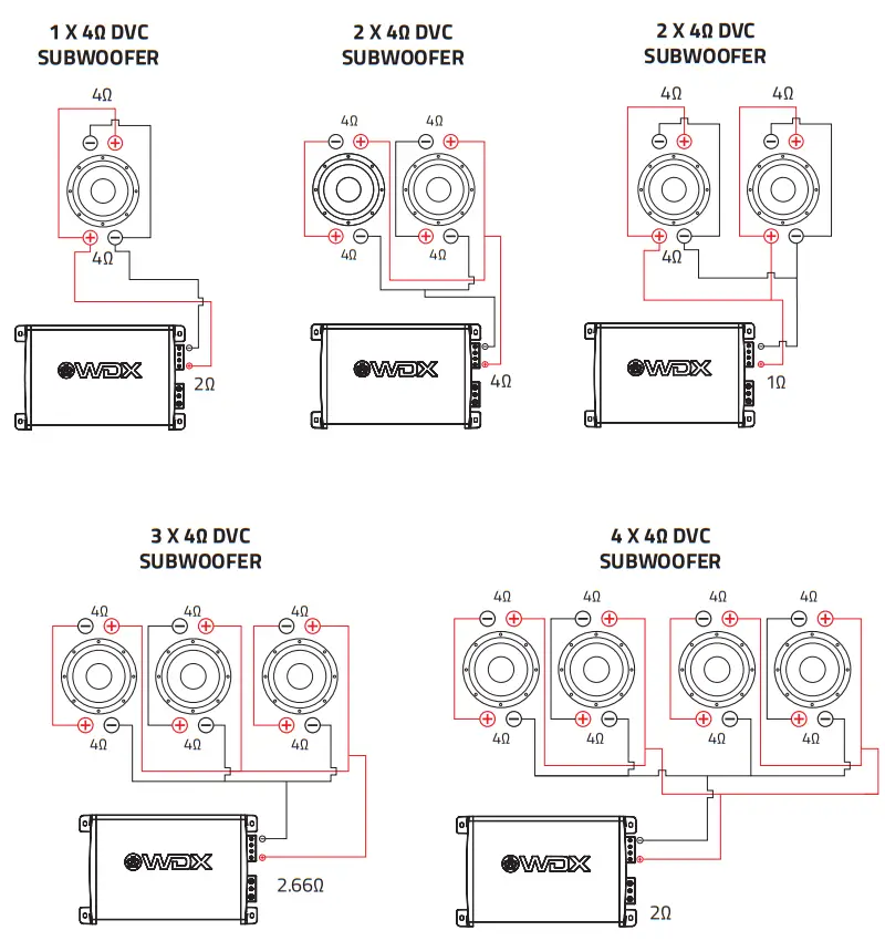 db DRIVE WDX8G0 4 Car Subwoofer - WIRING CONFIGURATIONS