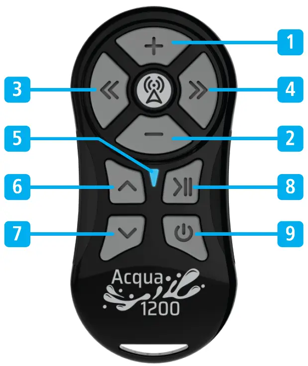 JFA-Eletronicos-1200-Long-Range-Remote-Control-fig- (1)