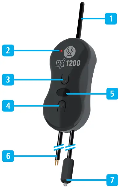 JFA-Eletronicos-1200-Long-Range-Remote-Control-fig- (2)