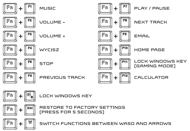 KRUX krx0041 Atax RGB Outemu - fig 2