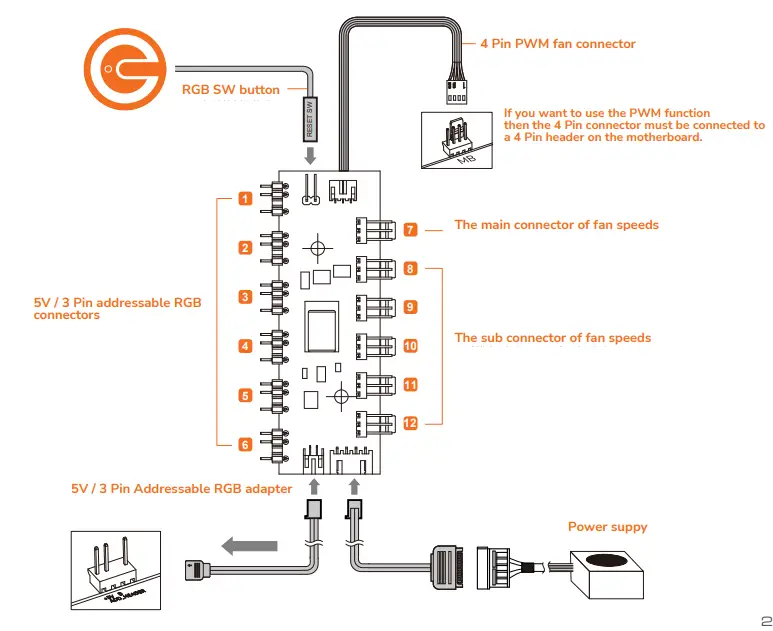 CGR 5LMSB Case Cougar Cratus - fig16