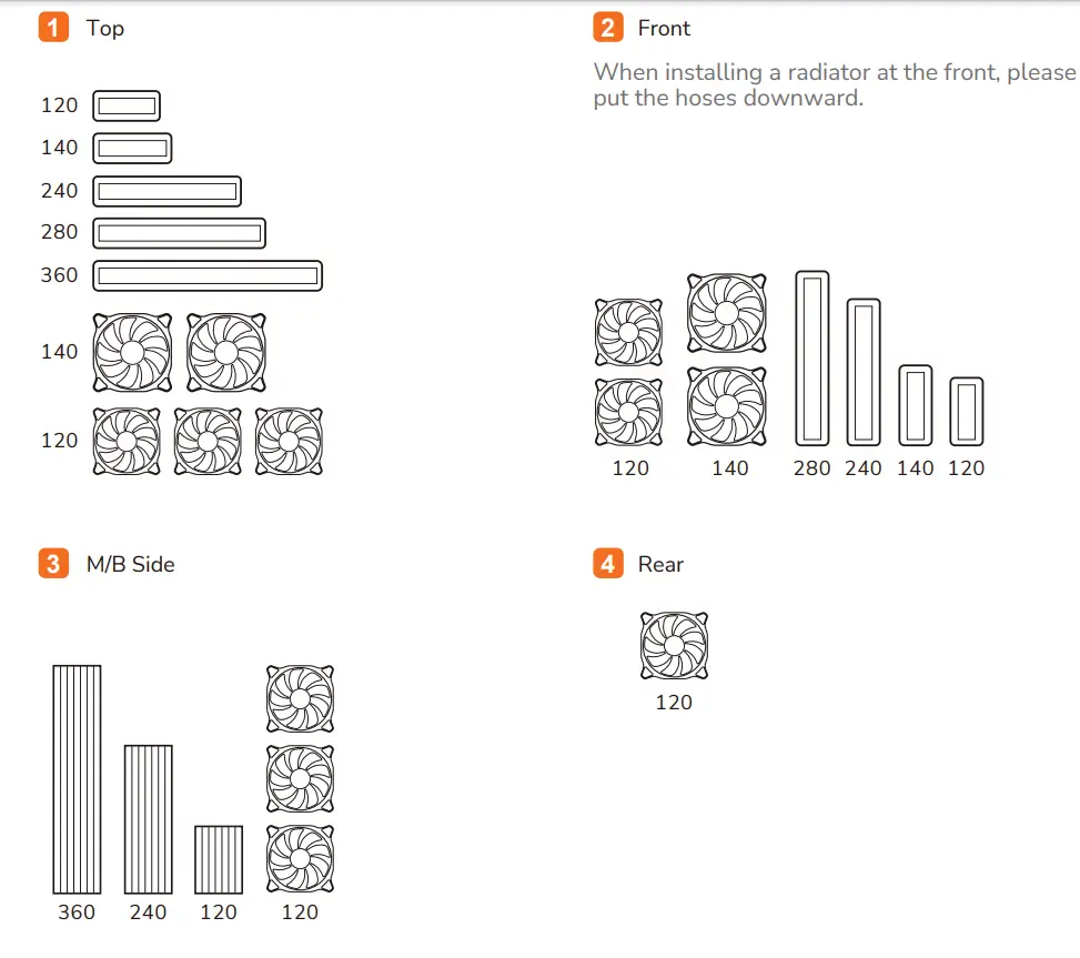 CGR 5LMSB Case Cougar Cratus - fig9