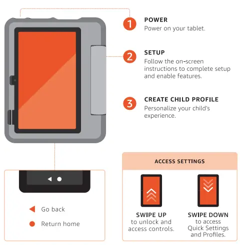 amazon-Fire7-Kids-Tablet-FIG-2