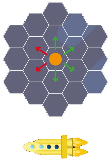 Fizz creations 100160 Billionaires Race To Space - Board Layouts 2