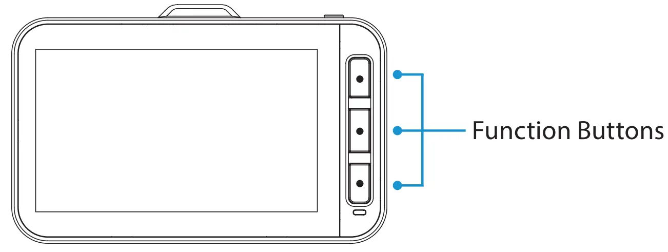 TYPE S S403 4K 60FPS Dashcam -Function Buttons