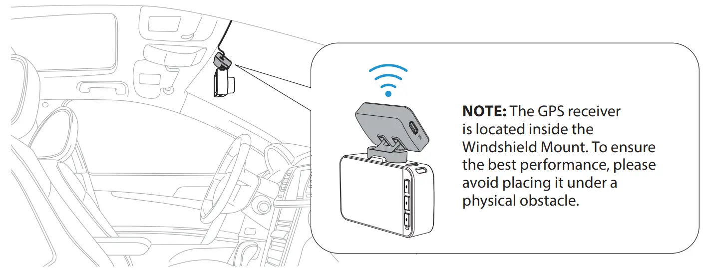 TYPE S S403 4K 60FPS Dashcam - GPS receiver