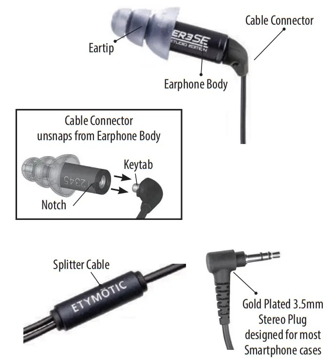 ETYMOTIC ER3SE Studio Edition Earphone - IN THE BOX 1