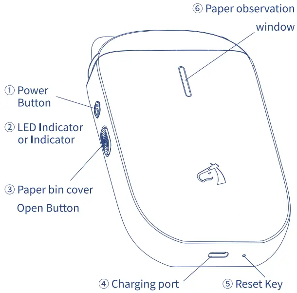 CLABEL 520B Portable Label Printer Maker Machine - Product Overview