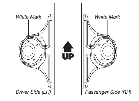 ECHOMASTER CVBS Blind Spot Dual Side View Camera kit - ALING