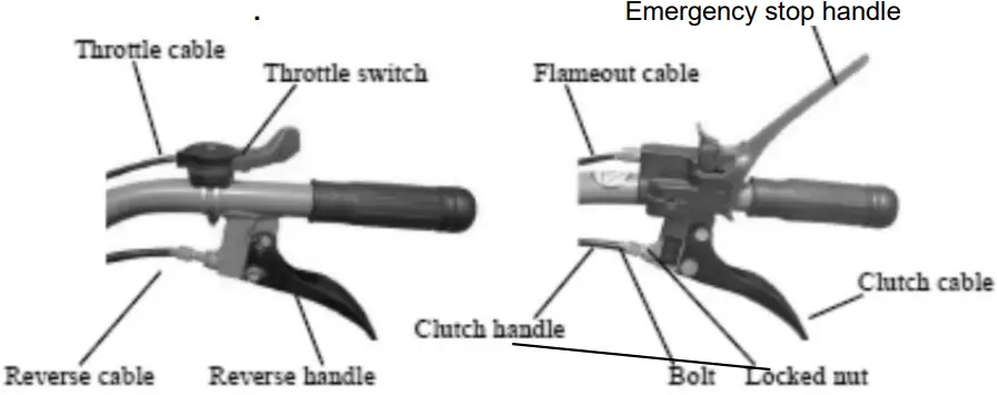 FarmBoy FB IC 209P Agricultural Inter Cultivator - Adjust Cable