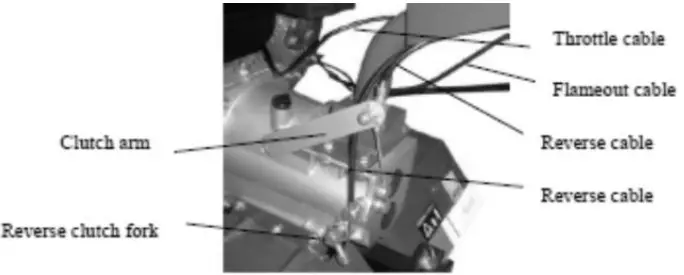 FarmBoy FB IC 209P Agricultural Inter Cultivator - Adjustment of clutch cable