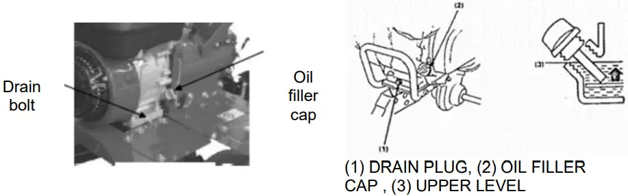 FarmBoy FB IC 209P Agricultural Inter Cultivator - Changing oil