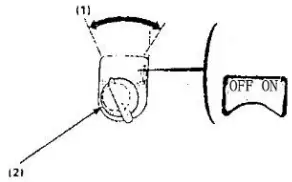 FarmBoy FB IC 209P Agricultural Inter Cultivator - During an Emergency