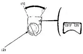 FarmBoy FB IC 209P Agricultural Inter Cultivator - Engine Switch