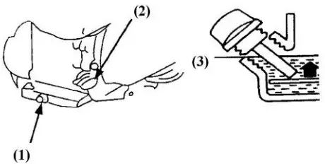 FarmBoy FB IC 209P Agricultural Inter Cultivator - Engine oil alert