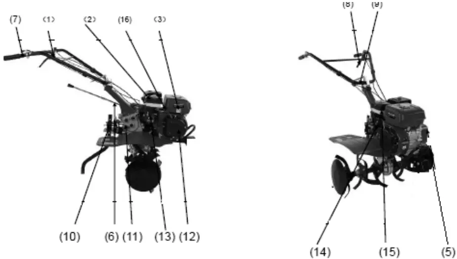 FarmBoy FB IC 209P Agricultural Inter Cultivator - PRODUCT OVERVIEW