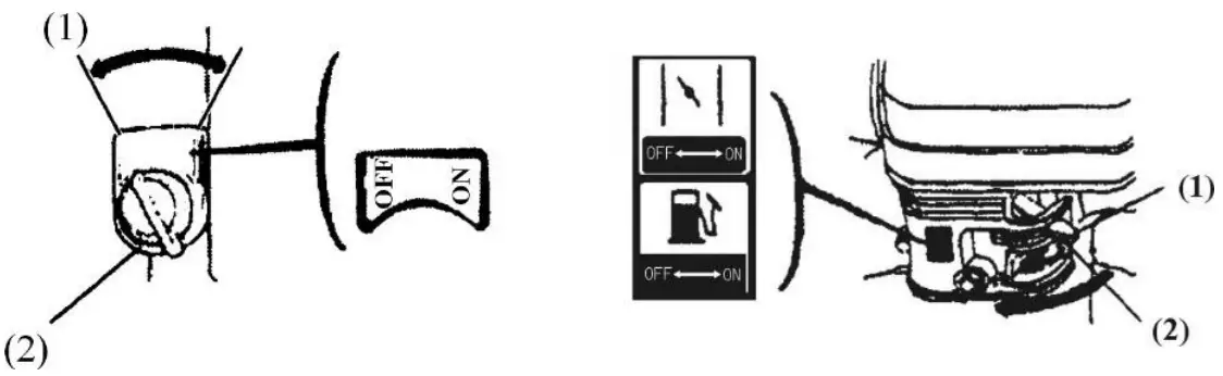 FarmBoy FB IC 209P Agricultural Inter Cultivator - STOPPING THE ENGINE
