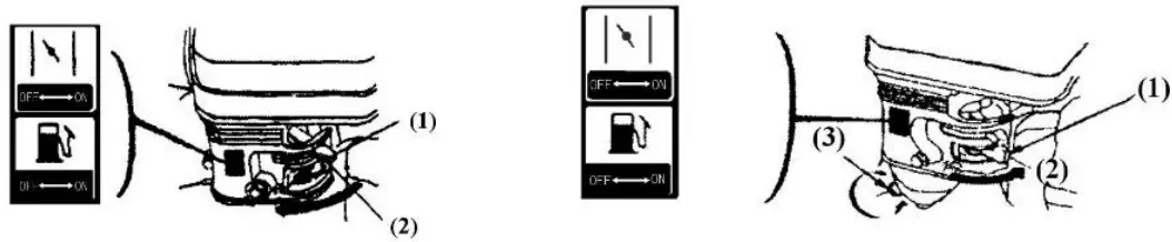 FarmBoy FB IC 209P Agricultural Inter Cultivator - Starter Knob