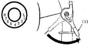 FarmBoy FB IC 209P Agricultural Inter Cultivator - Throttle Lever