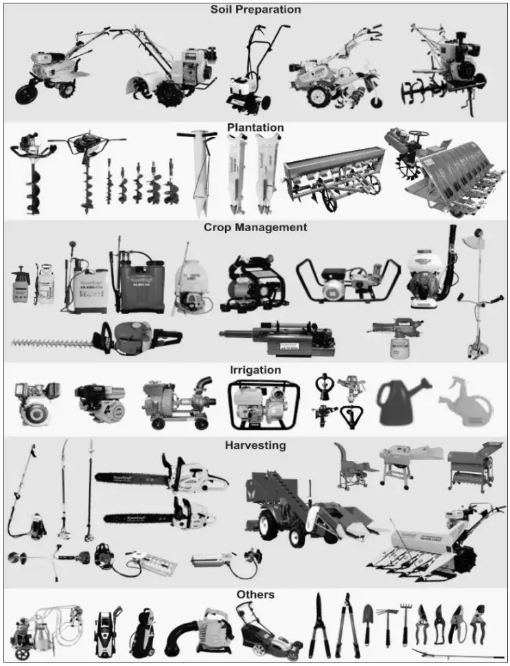 FarmBoy FB IC 209P Agricultural Inter Cultivator - Wide Range of Products