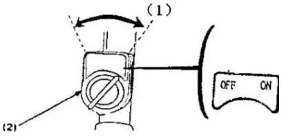 FarmBoy FB IC 209P Agricultural Inter Cultivator - engine switch