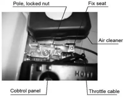 FarmBoy FB IC 209P Agricultural Inter Cultivator - throttle cable