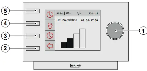 BRINK Sky 300 Mechanical Ventilation with Heat Recovery - Air control
