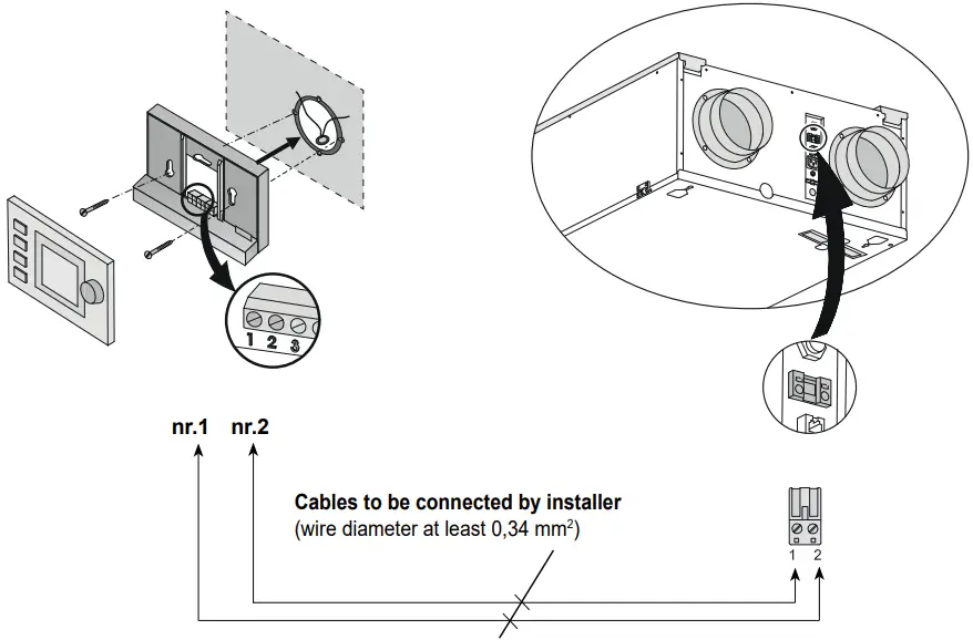 BRINK Sky 300 Mechanical Ventilation with Heat Recovery - Brink Air Connection