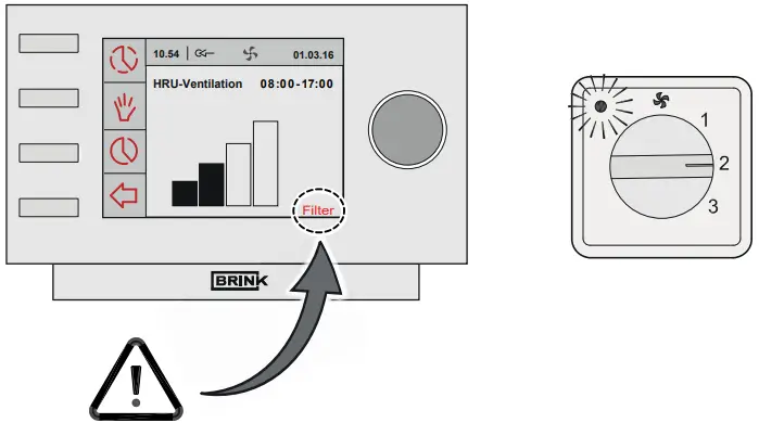BRINK Sky 300 Mechanical Ventilation with Heat Recovery - HRU Ventillation