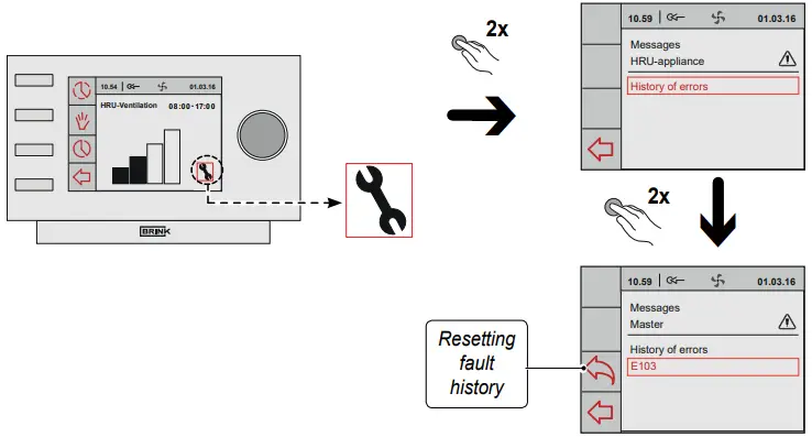 BRINK Sky 300 Mechanical Ventilation with Heat Recovery - Non locking fault