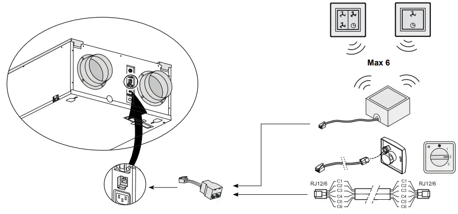 BRINK Sky 300 Mechanical Ventilation with Heat Recovery - Remote control