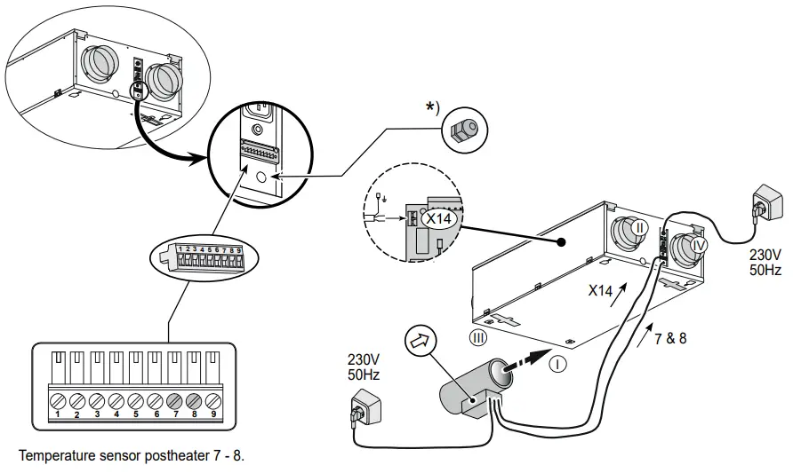 BRINK Sky 300 Mechanical Ventilation with Heat Recovery - Sensor1