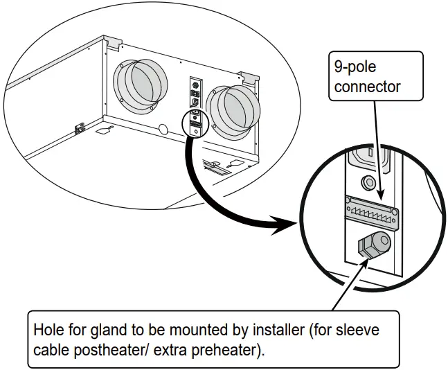 BRINK Sky 300 Mechanical Ventilation with Heat Recovery - Sky Plus Version