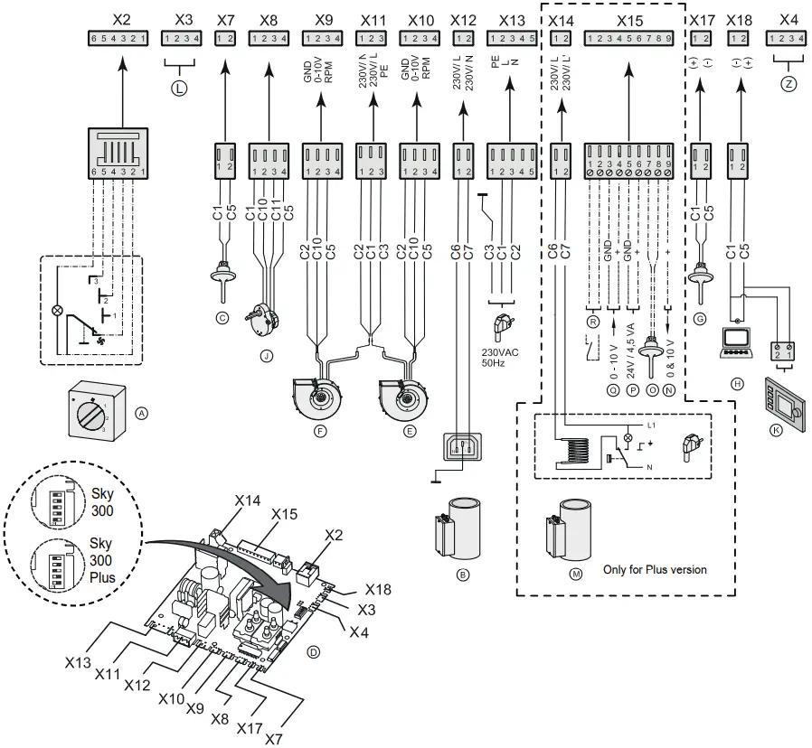 BRINK Sky 300 Mechanical Ventilation with Heat Recovery - Wiring diagram