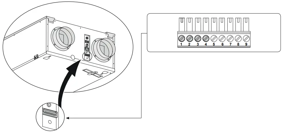 BRINK Sky 300 Mechanical Ventilation with Heat Recovery - fig 1