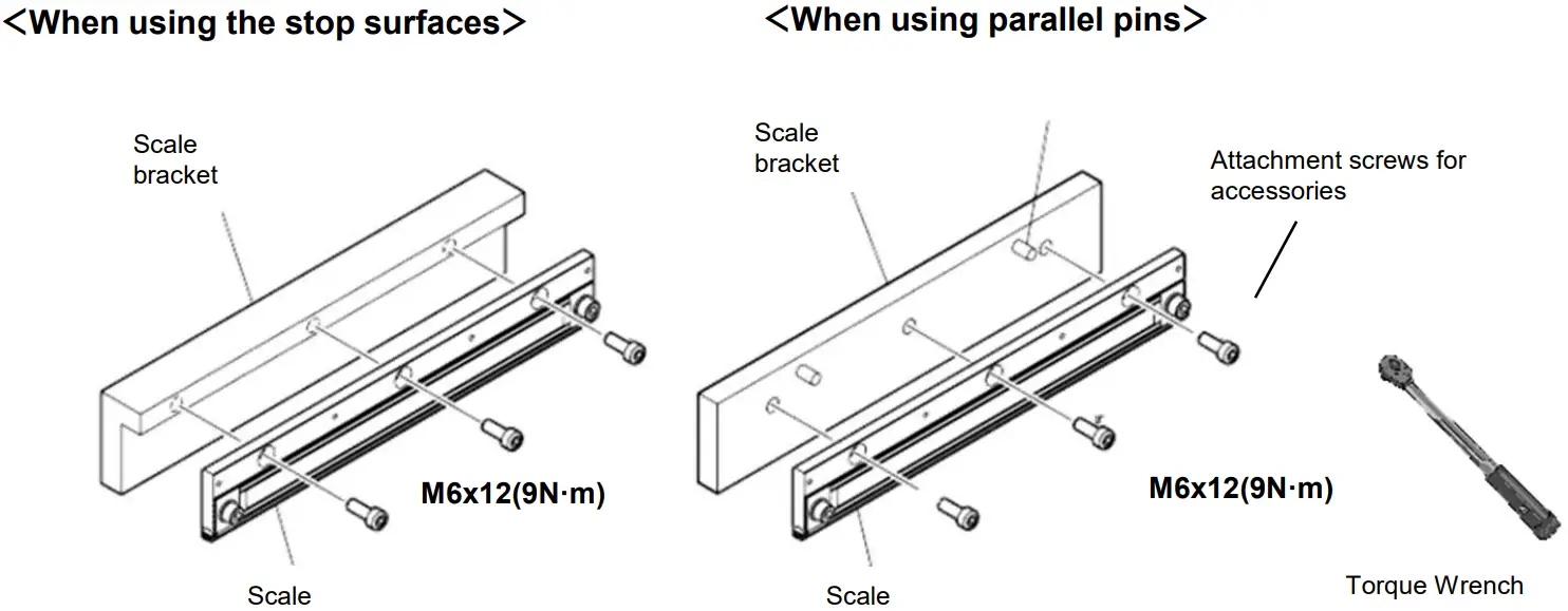 Magnescale SmartScale SQ57 High Precision Measurement Machine Tools - fig 11