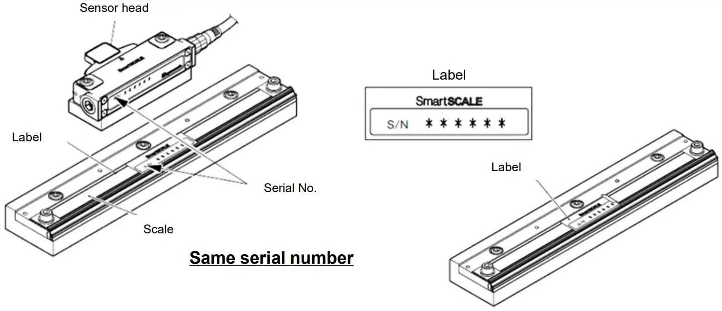 Magnescale SmartScale SQ57 High Precision Measurement Machine Tools - fig 12