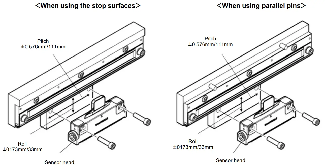 Magnescale SmartScale SQ57 High Precision Measurement Machine Tools - fig 13