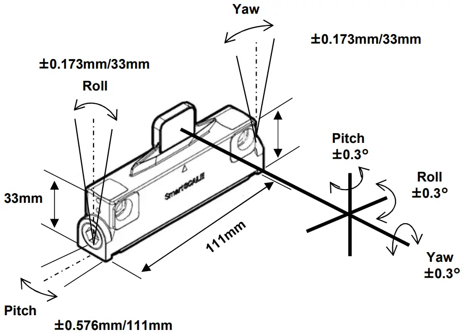 Magnescale SmartScale SQ57 High Precision Measurement Machine Tools - fig 14