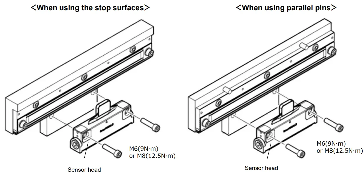 Magnescale SmartScale SQ57 High Precision Measurement Machine Tools - fig 15