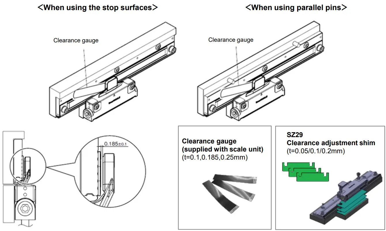 Magnescale SmartScale SQ57 High Precision Measurement Machine Tools - fig 16