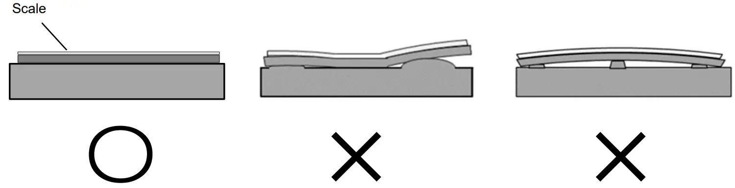 Magnescale SmartScale SQ57 High Precision Measurement Machine Tools - fig 2