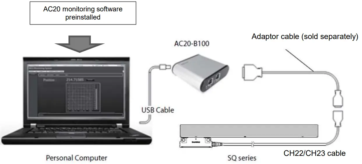 Magnescale SmartScale SQ57 High Precision Measurement Machine Tools - fig 24