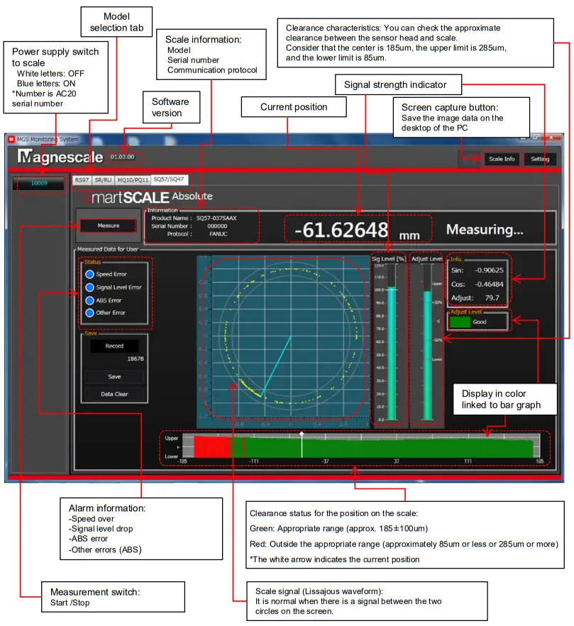 Magnescale SmartScale SQ57 High Precision Measurement Machine Tools - fig 25