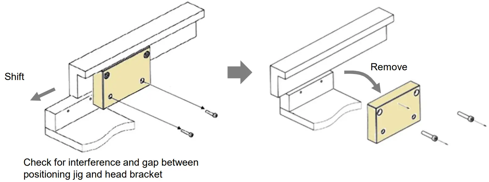 Magnescale SmartScale SQ57 High Precision Measurement Machine Tools - fig 30
