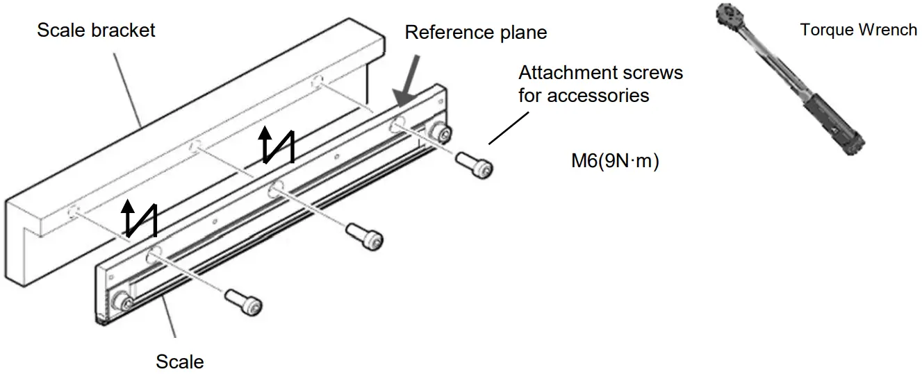 Magnescale SmartScale SQ57 High Precision Measurement Machine Tools - fig 31