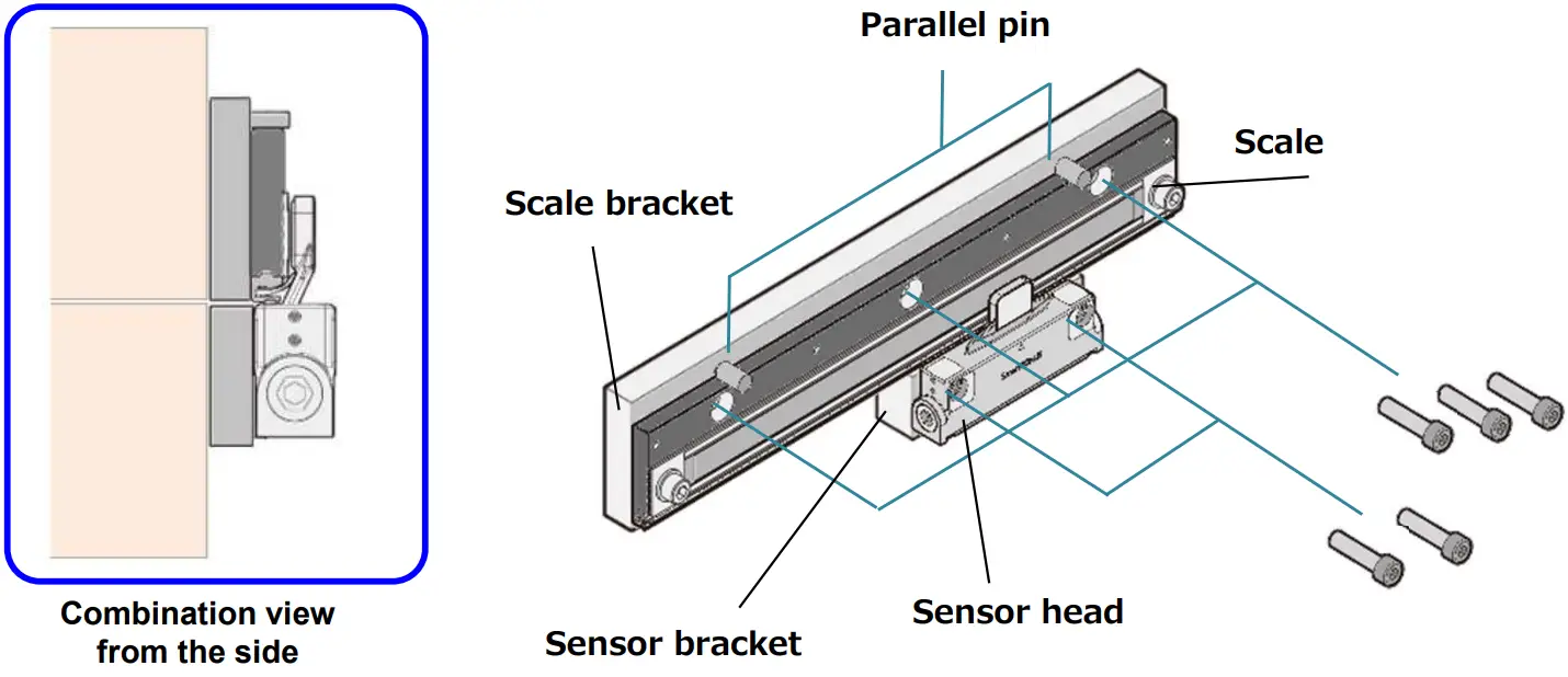 Magnescale SmartScale SQ57 High Precision Measurement Machine Tools - fig 6