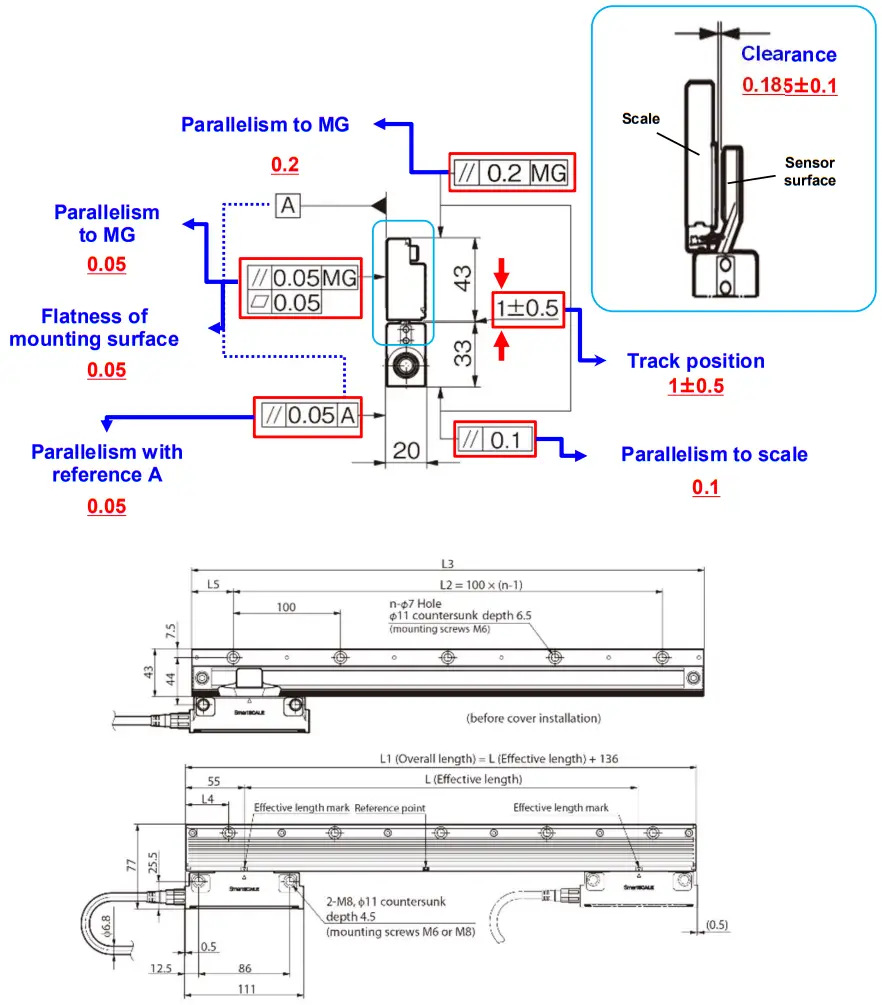 Magnescale SmartScale SQ57 High Precision Measurement Machine Tools - fig 7